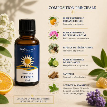 PLEXORA - BEST SELLER - Gestion du stress et des émotions
