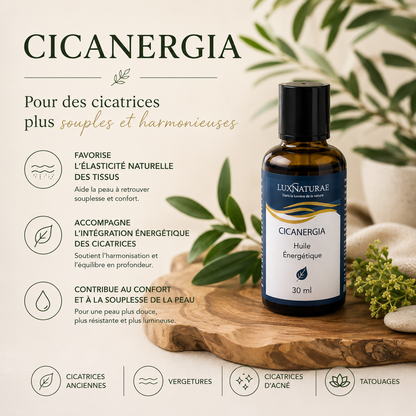 CICANERGIA - Rééquilibrage énergétique des cicatrices