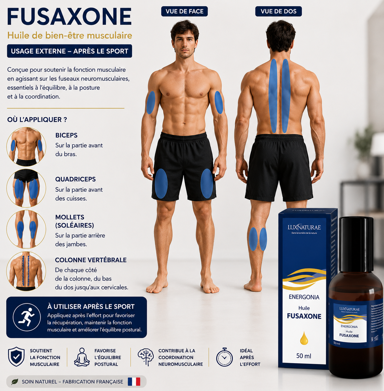 FUSAXONE - Tension nuque et amélioration de la posture