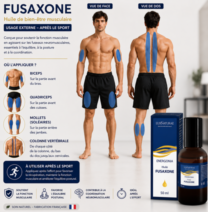 FUSAXONE - Tension nuque et amélioration de la posture